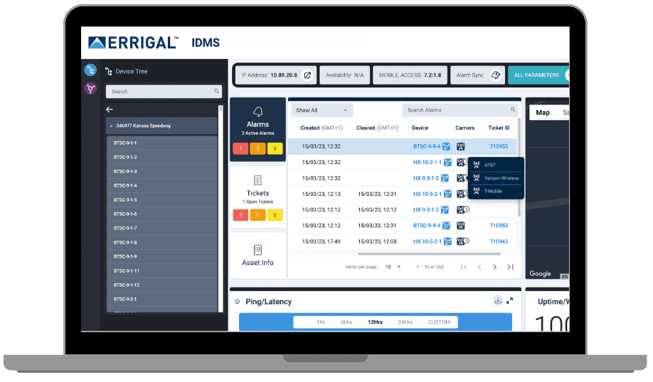 Integrators and private networks