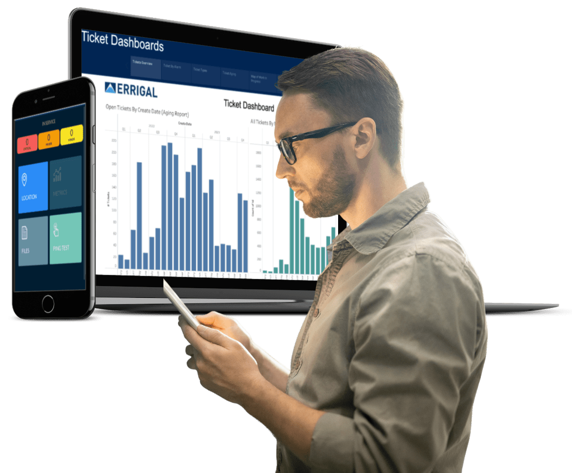 Utilities and energy network management