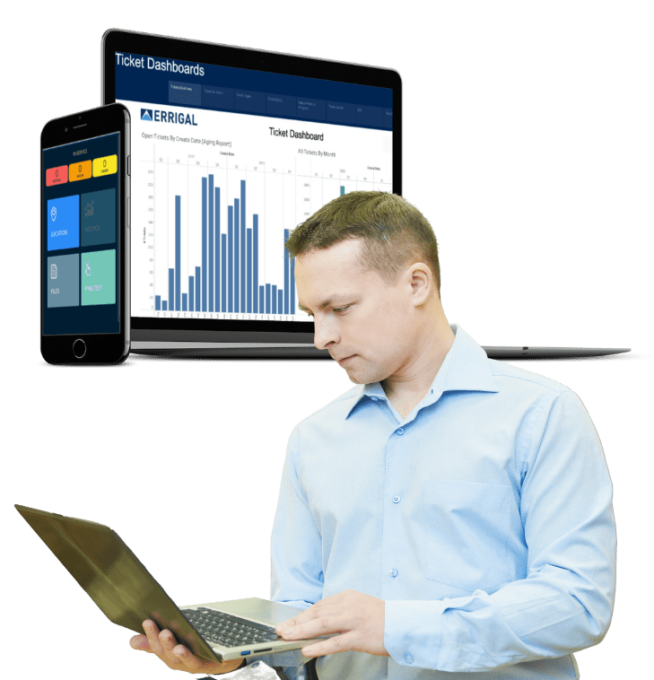 IDMS network monitoring platform