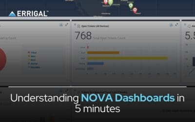 NOVA Dashboards Made Easy: Understand Them in 5 Minutes