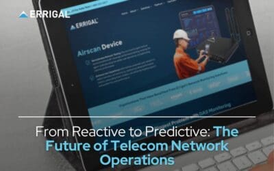 From Reactive to Predictive: The Future of Telecom Network Operations